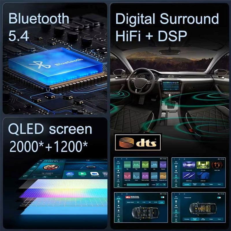 Rádio do carro de android 15 p - Photography Xv avaliação e preço